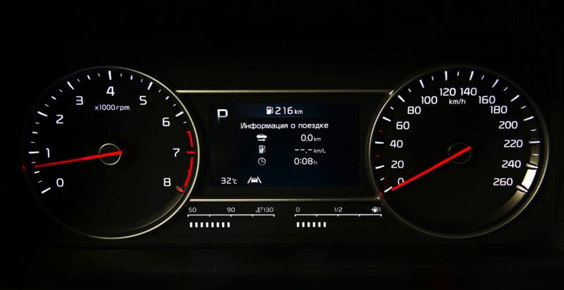 Kia Sorento 2.5 MPI  AT 4WD (180 л.с.)  Prestige  Автомобили с пробегом Шымкент  
