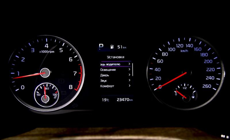 Kia K5 2.0 AT FWD (150 л.с.) Prestige Автомобили с пробегом Шымкент  