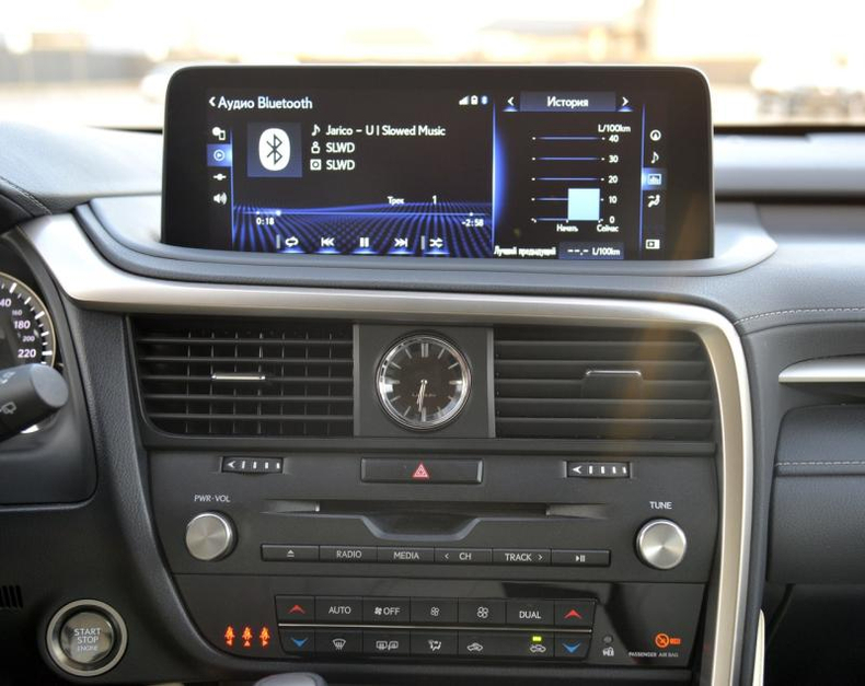 Lexus New RX 2.0 AT FWD (238 л.с.) 300 Executive Автомобили с пробегом Шымкент  