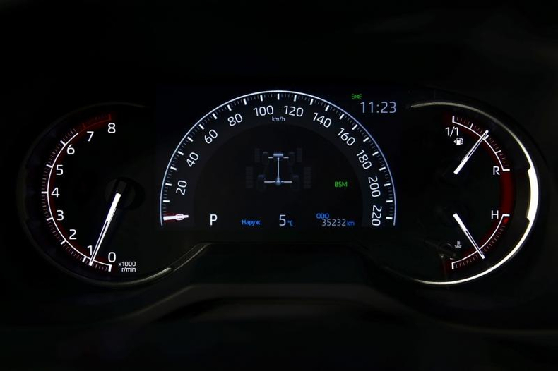 Toyota RAV4 2.5 AT FWD (199 л.с.) Люкс 2,5 87 Автомобили с пробегом Шымкент  