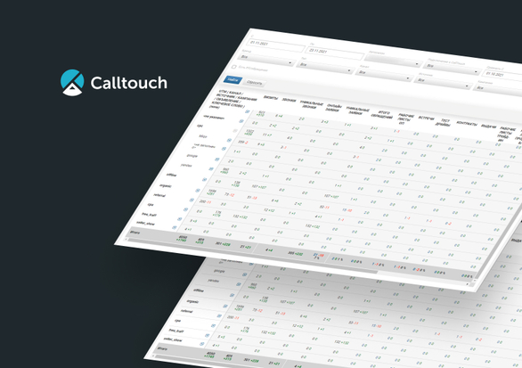 Сквозная аналитика для автобизнеса: CRM «Автодилер» теперь интегрируется с Calltouch