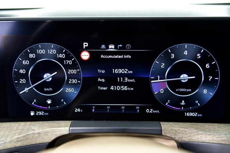 Kia 3.5 AT 4WD (300 л.с.) Signature Автомобили с пробегом Шымкент  