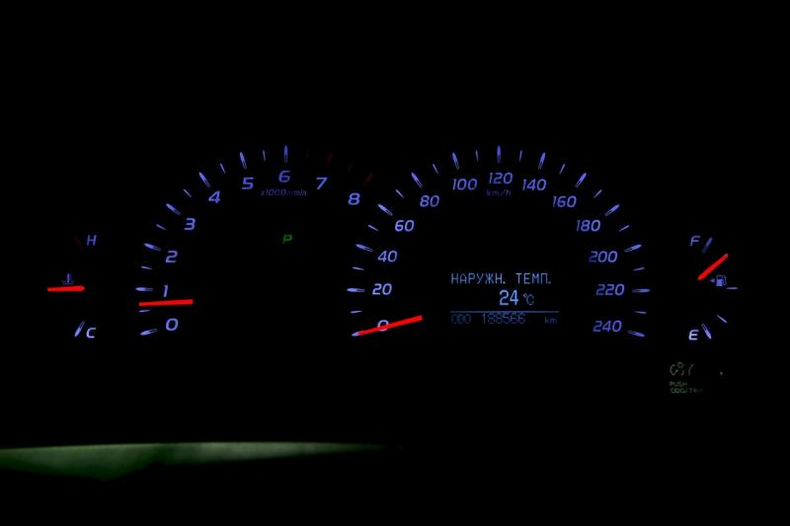 Toyota 2.4 AT 4WD (167 л.с.) Автомобили с пробегом Шымкент  