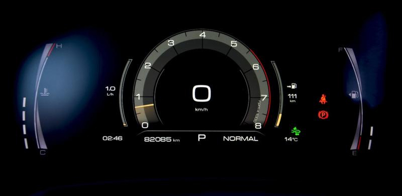 HAVAL City F7 2.0 DCT 4WD (197 л.с.) Elite Автомобили с пробегом Шымкент  