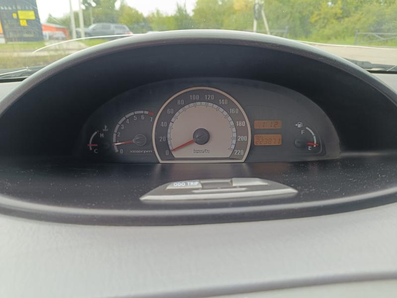 Hyundai 1.6 MT (103 л. с.) Base Твоё авто (Киров)