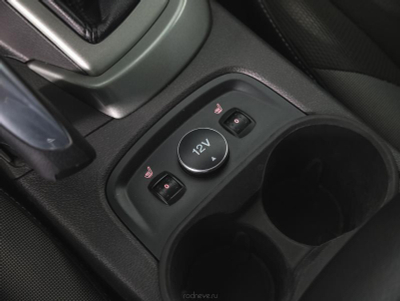 Ford Focus 1.6 MT (105 л. с.)